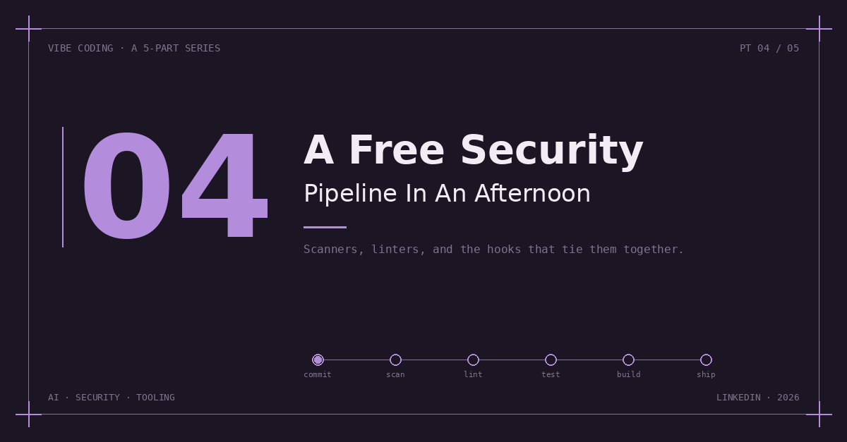 Illustration for A Free Security Pipeline In An Afternoon — Part 4 of 5