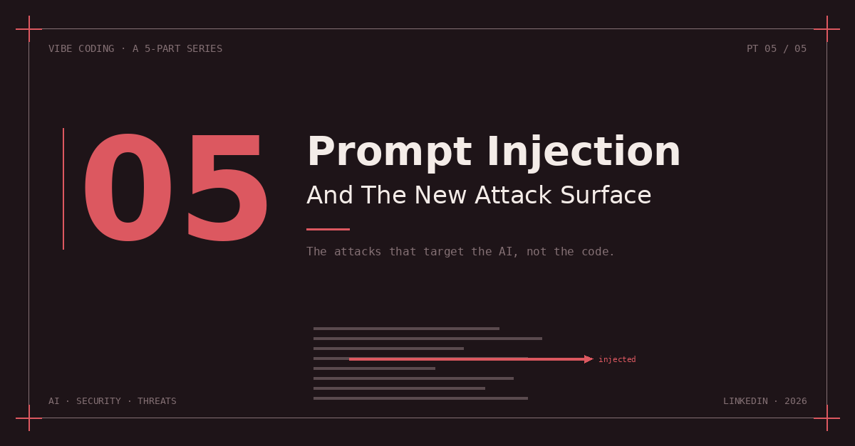 Illustration for Prompt Injection And The New Attack Surface — Part 5 of 5